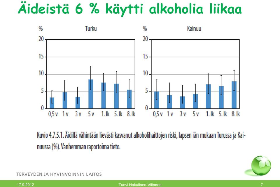 liikaa 17.9.