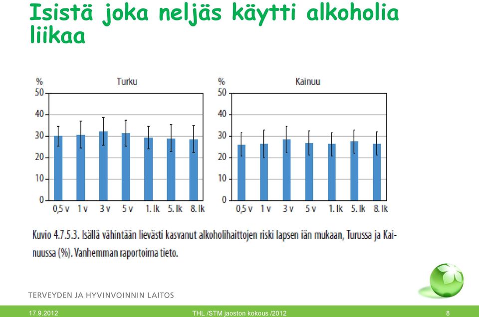 liikaa 17.9.