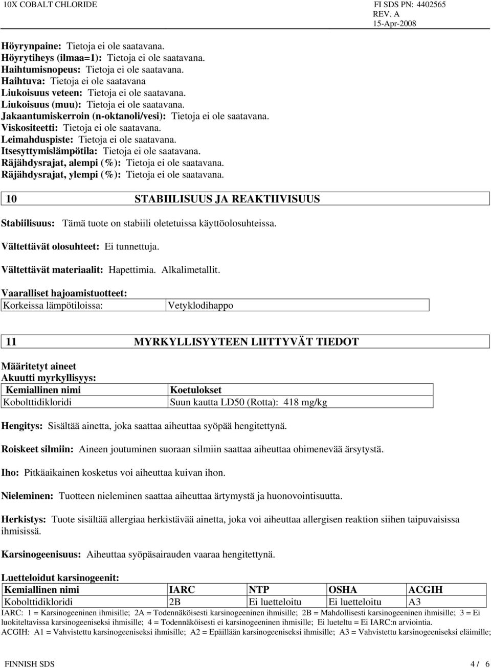 Viskositeetti: Tietoja ei ole saatavana. Leimahduspiste: Tietoja ei ole saatavana. Itsesyttymislämpötila: Tietoja ei ole saatavana. Räjähdysrajat, alempi (%): Tietoja ei ole saatavana.