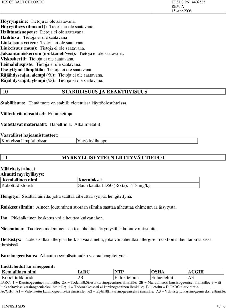 Viskositeetti: Tietoja ei ole saatavana. Leimahduspiste: Tietoja ei ole saatavana. Itsesyttymislämpötila: Tietoja ei ole saatavana. Räjähdysrajat, alempi (%): Tietoja ei ole saatavana.