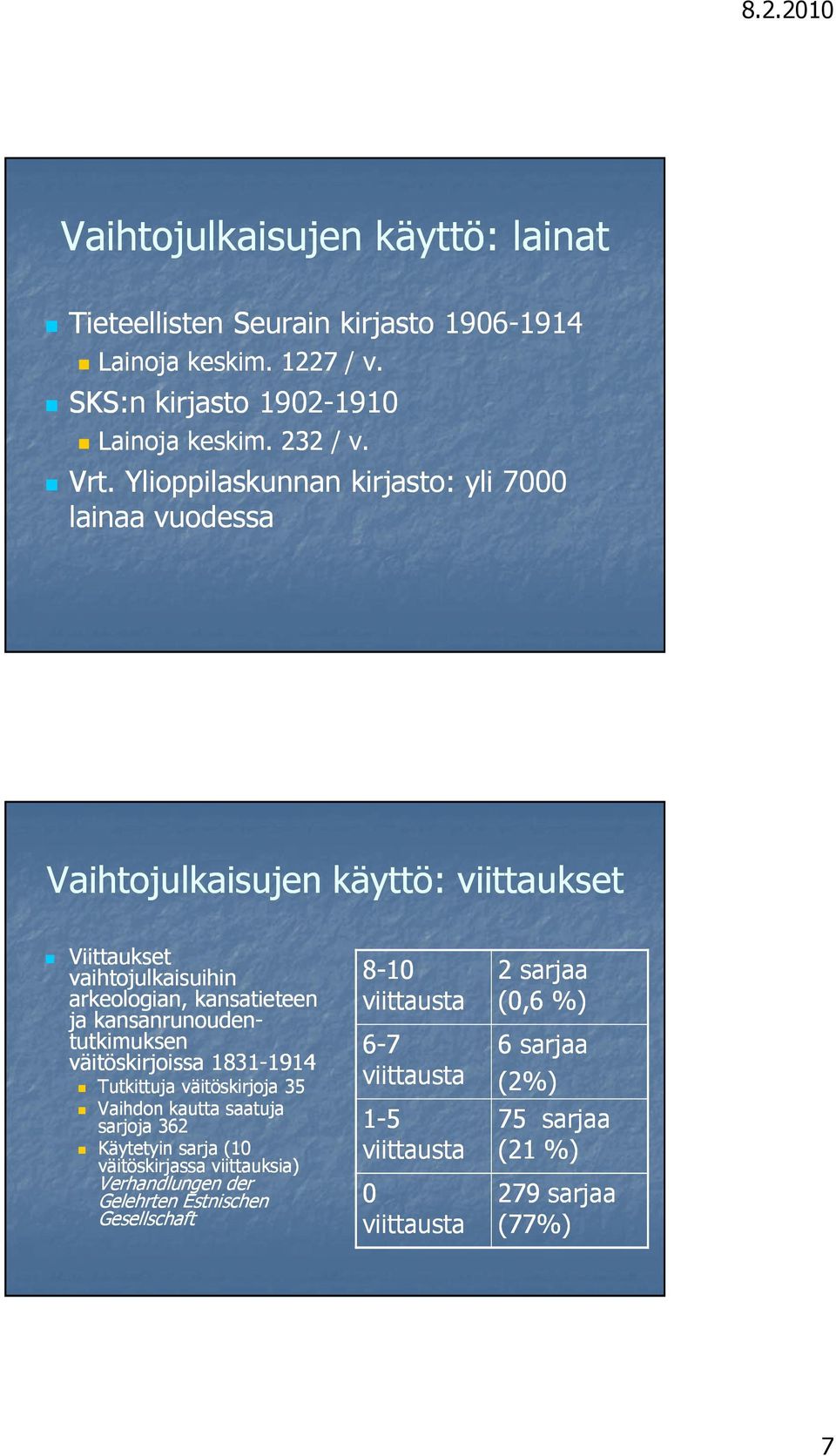 kansanrunouden- tutkimuksen väitöskirjoissa 1831-19141914 Tutkittuja väitöskirjoja 35 Vaihdon kautta saatuja sarjoja 362 Käytetyin sarja (10 väitöskirjassa