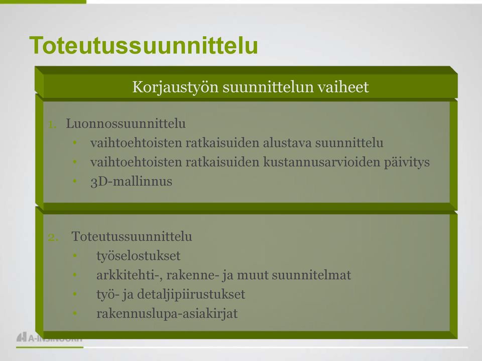 vaihtoehtoisten ratkaisuiden kustannusarvioiden päivitys 3D-mallinnus 2.