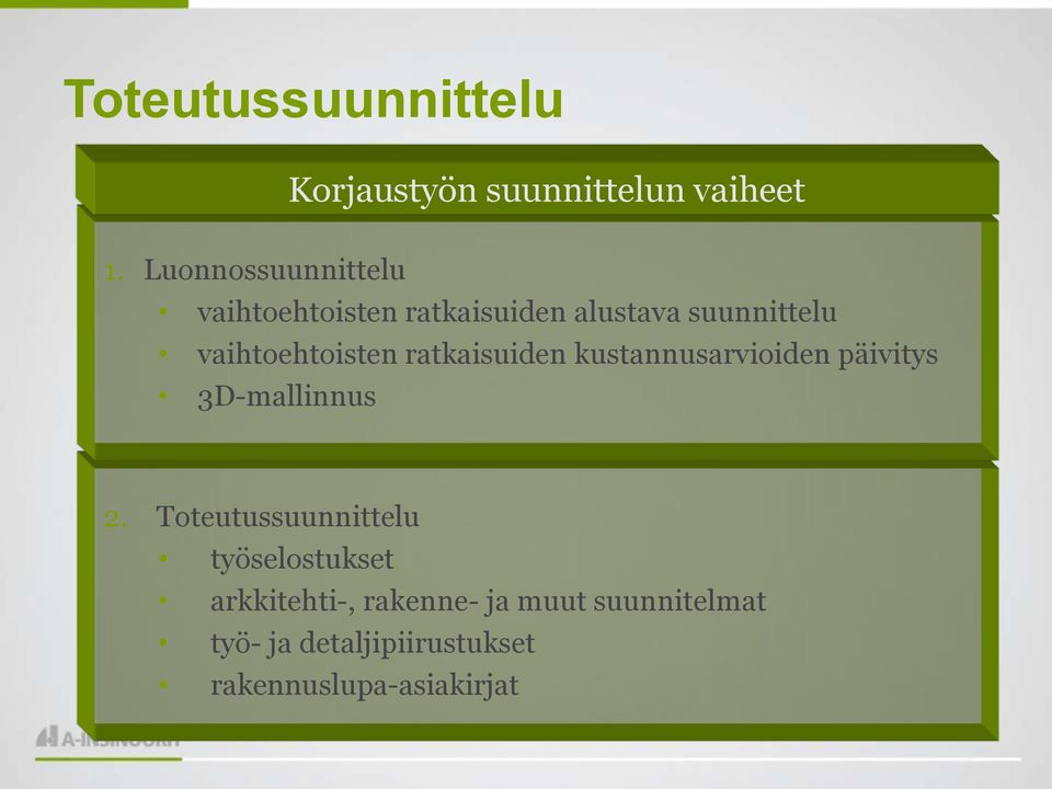 vaihtoehtoisten ratkaisuiden kustannusarvioiden päivitys 3D-mallinnus 2.