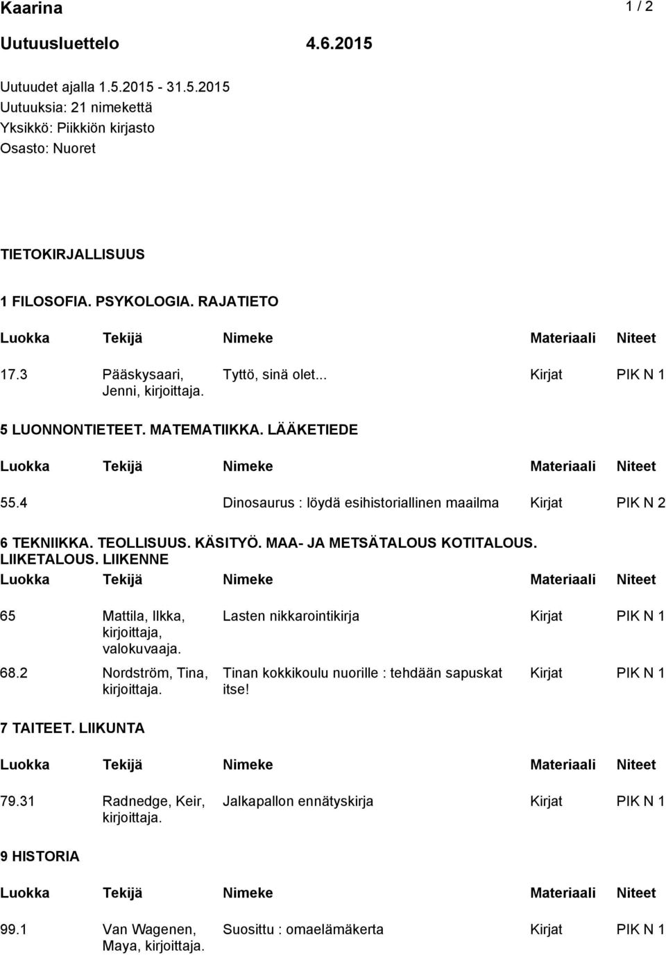 TEOLLISUUS. KÄSITYÖ. MAA- JA METSÄTALOUS KOTITALOUS. LIIKETALOUS. LIIKENNE 65 Mattila, Ilkka, kirjoittaja, valokuvaaja. 68.