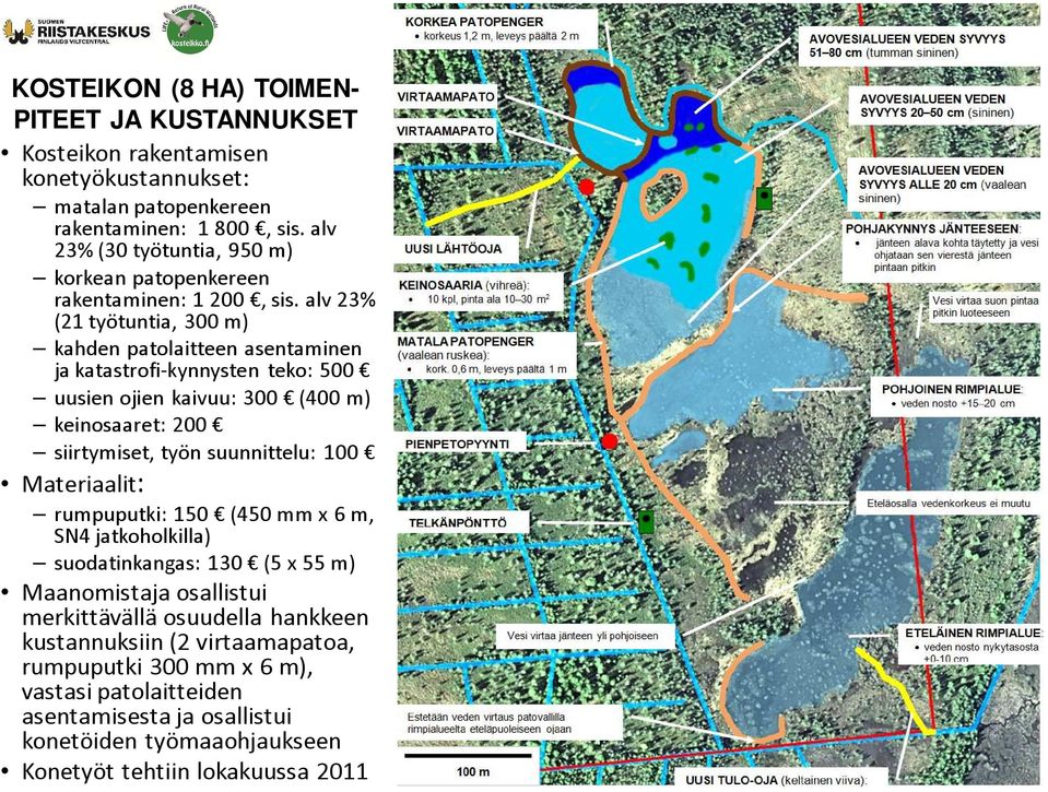 alv 23% (21 työtuntia, 300 m) kahden patolaitteen asentaminen ja katastrofi-kynnysten teko: 500 uusien ojien kaivuu: 300 (400 m) keinosaaret: 200 siirtymiset, työn suunnittelu: