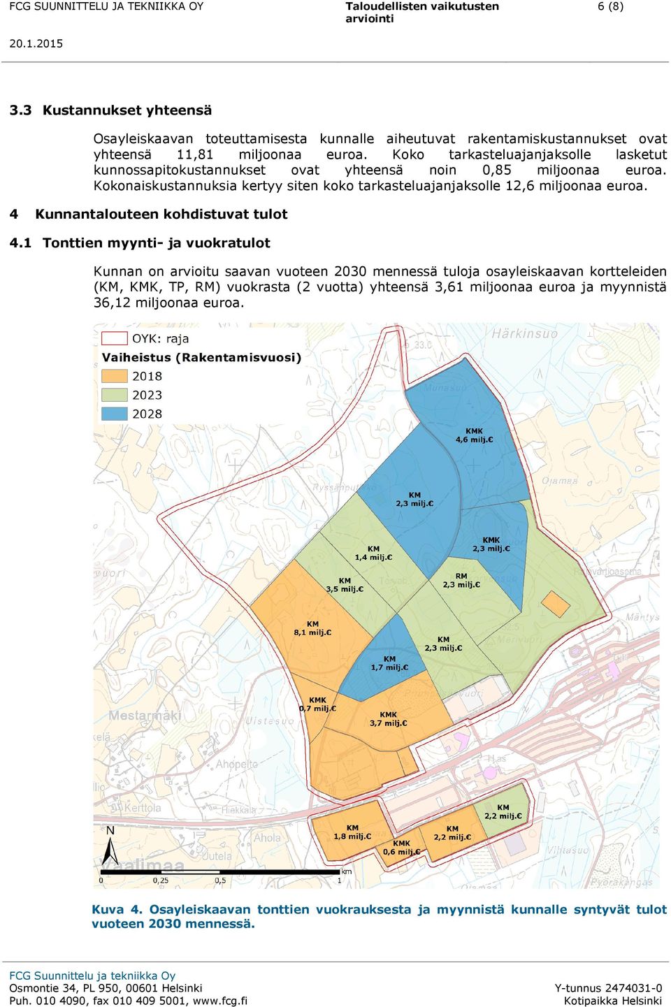 Kokonaiskustannuksia kertyy siten koko tarkasteluajanjaksolle 12,6 miljoonaa euroa. 4 Kunnantalouteen kohdistuvat tulot 4.