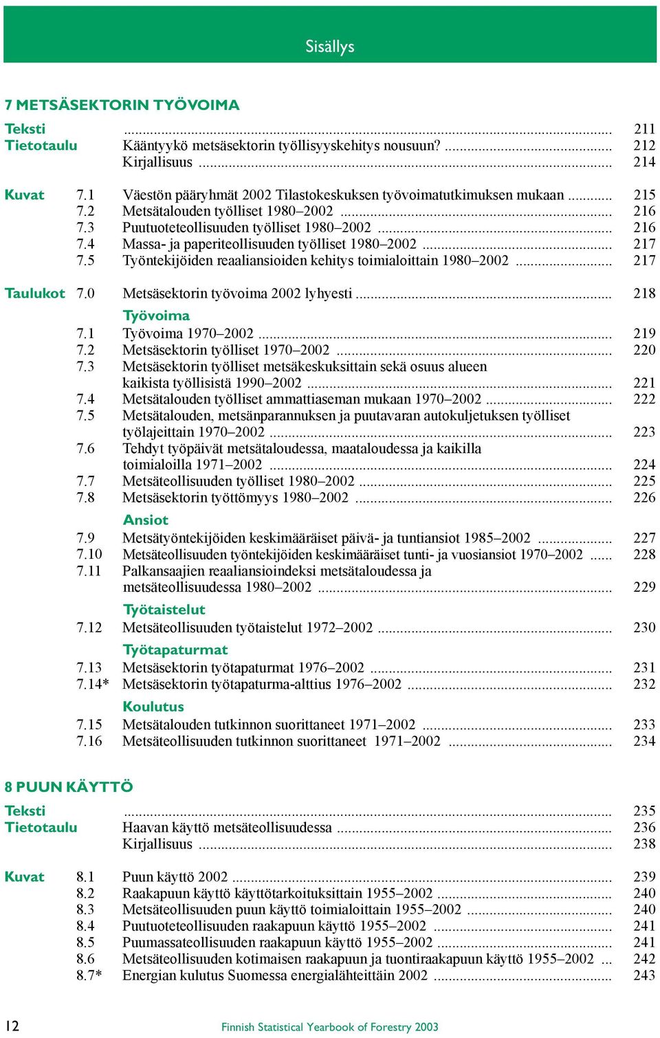 .. 217 7.5 Työntekijöiden reaaliansioiden kehitys toimialoittain 1980 2002... 217 Taulukot 7.0 Metsäsektorin työvoima 2002 lyhyesti... 218 Työvoima 7.1 Työvoima 1970 2002... 219 7.