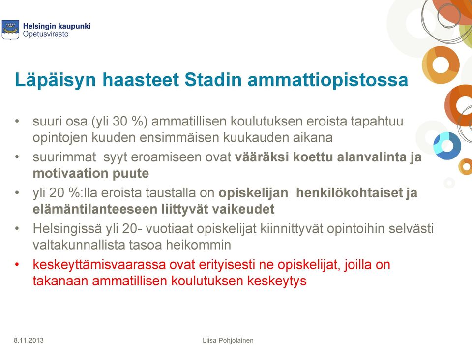 opiskelijan henkilökohtaiset ja elämäntilanteeseen liittyvät vaikeudet Helsingissä yli 20- vuotiaat opiskelijat kiinnittyvät opintoihin