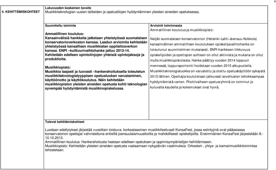 Laadun arviointia kehitetään yhteistyössä kansallisen musiikkialan oppilaitosverkon kanssa. ENPI kulttuurivaihtohanke jatluu 2013-14.