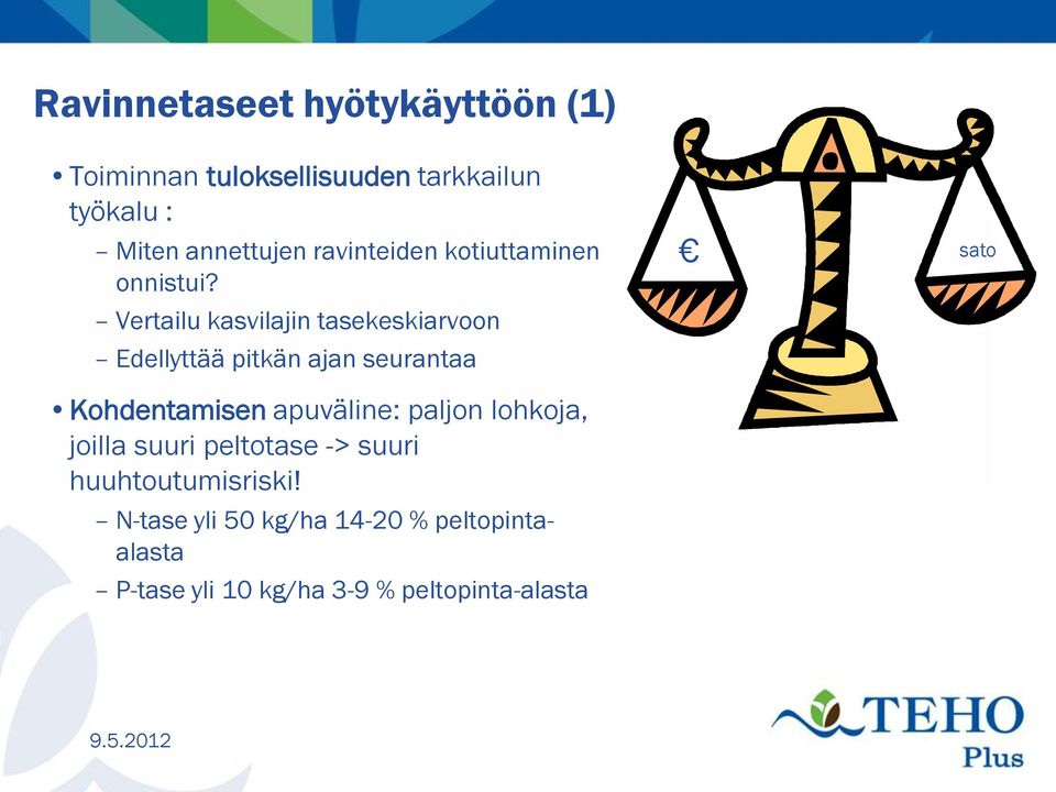 Vertailu kasvilajin tasekeskiarvoon Edellyttää pitkän ajan seurantaa sato Kohdentamisen