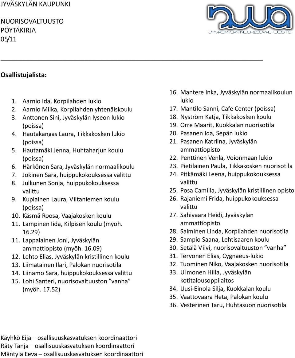 Kupiainen Laura, Viitaniemen koulu 10. Käsmä Roosa, Vaajakosken koulu 11. Lampinen Iida, Kilpisen koulu (myöh. 16.29) 11. Lappalainen Joni, Jyväskylän ammattiopisto (myöh. 16.09) 12.