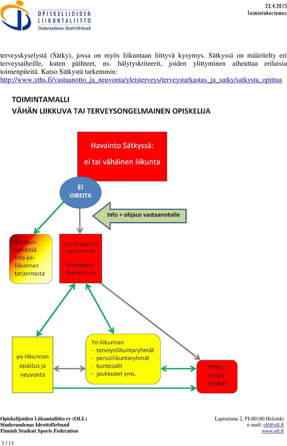 hälytyskriteerit, joiden ylittyminen aiheuttaa erilaisia toimenpiteitä.