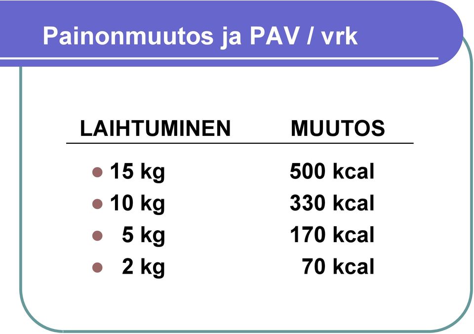 500 kcal 10 kg 330 kcal 5