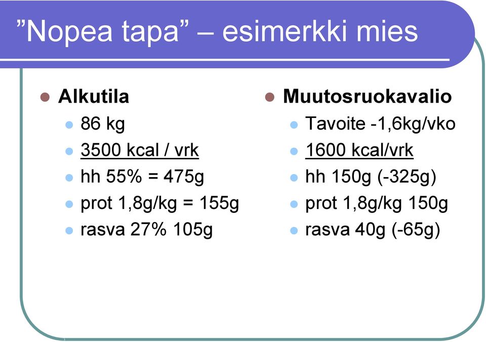 105g Muutosruokavalio Tavoite -1,6kg/vko 1600