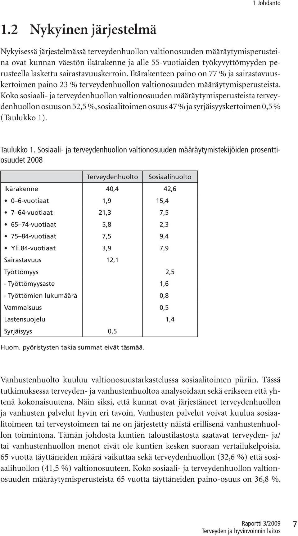 Koo oaal- ja terveydenhuollon valtonouuden määräytymperuteta terveydenhuollon ouu on 52,5 %, oaaltomen ouu 47 % ja yrjäyyertomen 0,5 % (Tauluo ). Tauluo.