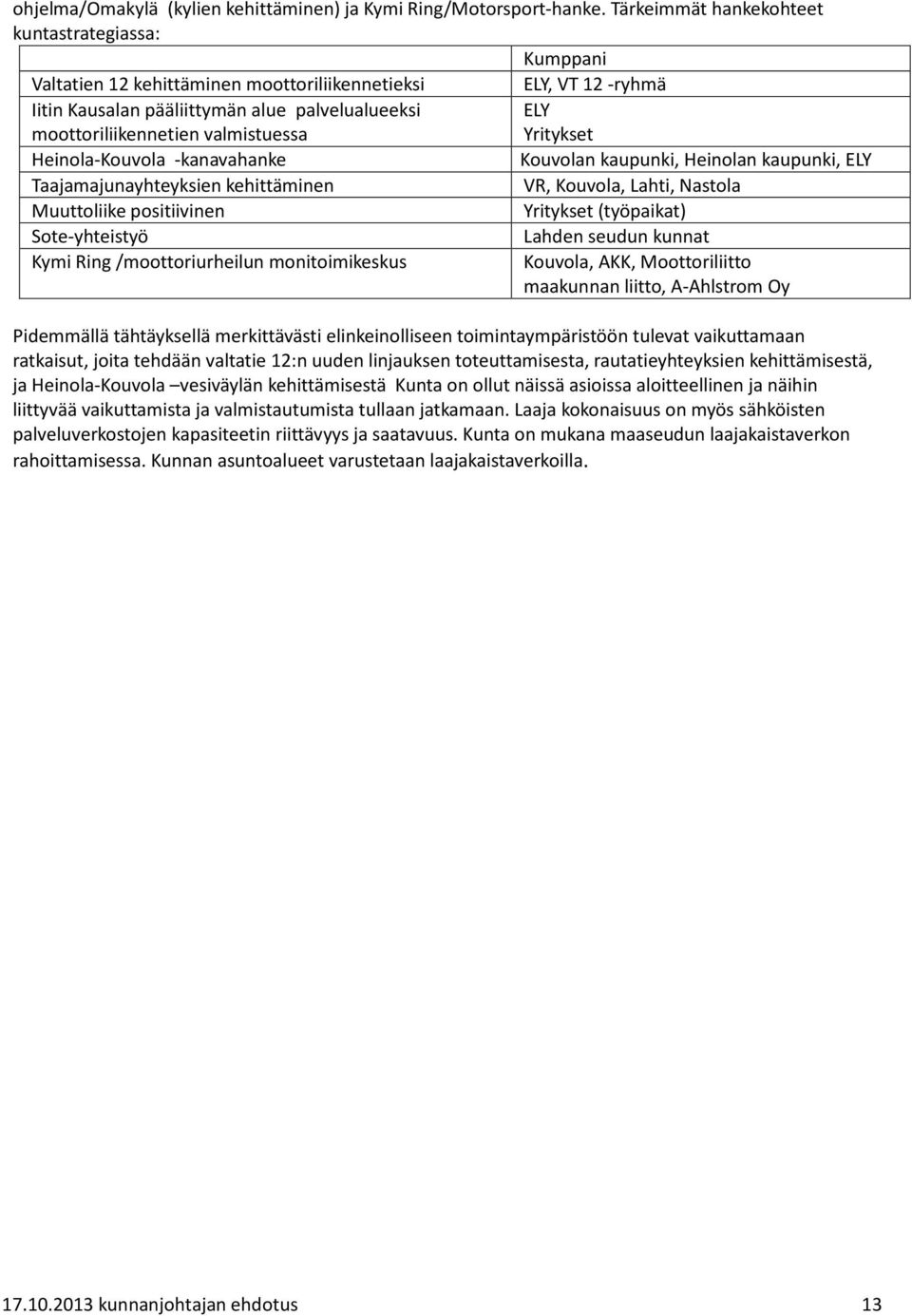 valmistuessa Yritykset Heinola-Kouvola -kanavahanke Kouvolan kaupunki, Heinolan kaupunki, ELY Taajamajunayhteyksien kehittäminen VR, Kouvola, Lahti, Nastola Muuttoliike positiivinen Yritykset
