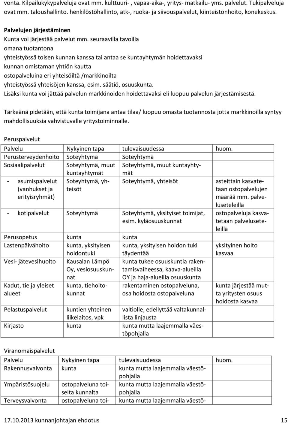 seuraavilla tavoilla omana tuotantona yhteistyössä toisen kunnan kanssa tai antaa se kuntayhtymän hoidettavaksi kunnan omistaman yhtiön kautta ostopalveluina eri yhteisöiltä /markkinoilta