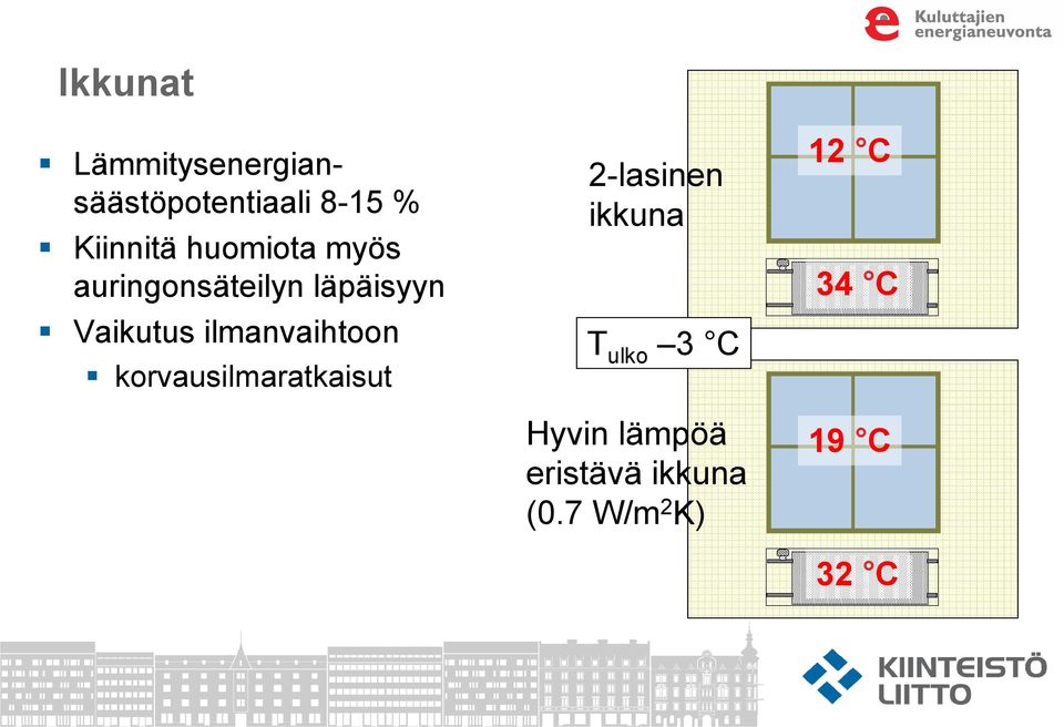 ilmanvaihtoon korvausilmaratkaisut 2-lasinen ikkuna T ulko