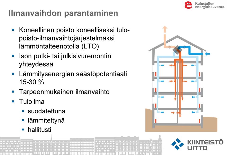 putki- tai julkisivuremontin yhteydessä Lämmitysenergian