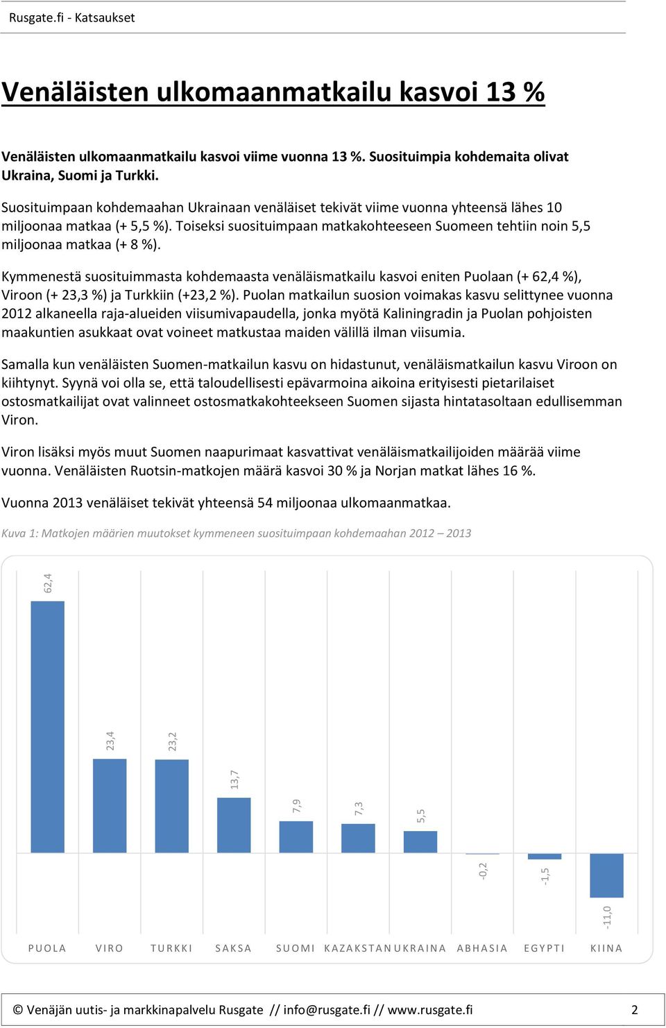 Toiseksi suosituimpaan matkakohteeseen Suomeen tehtiin noin 5,5 miljoonaa matkaa (+ 8 %).