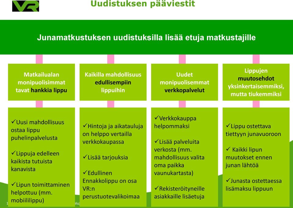 (mm. mobiililippu) Hintoja ja aikatauluja on helppo vertailla verkkokaupassa Lisää tarjouksia Edullinen Ennakkolippu on osa VR:n perustuotevalikoimaa 15.3.