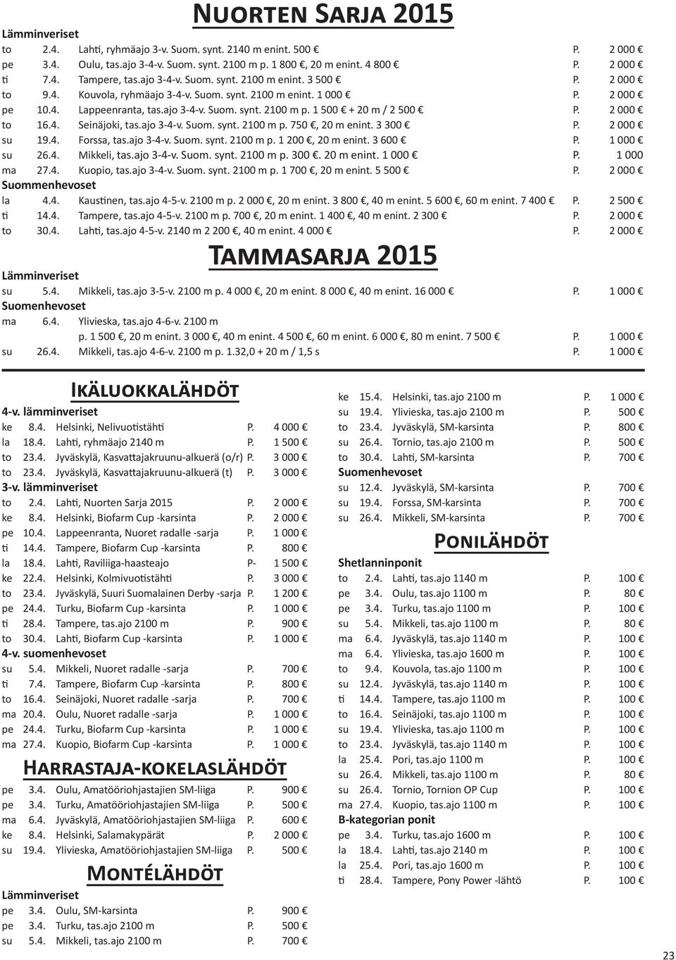 1 500 + 20 m / 2 500 P. 2 000 to 16.4. Seinäjoki, tas.ajo 3-4-v. Suom. synt. 2100 m p. 750, 20 m enint. 3 300 P. 2 000 su 19.4. Forssa, tas.ajo 3-4-v. Suom. synt. 2100 m p. 1 200, 20 m enint. 3 600 P.