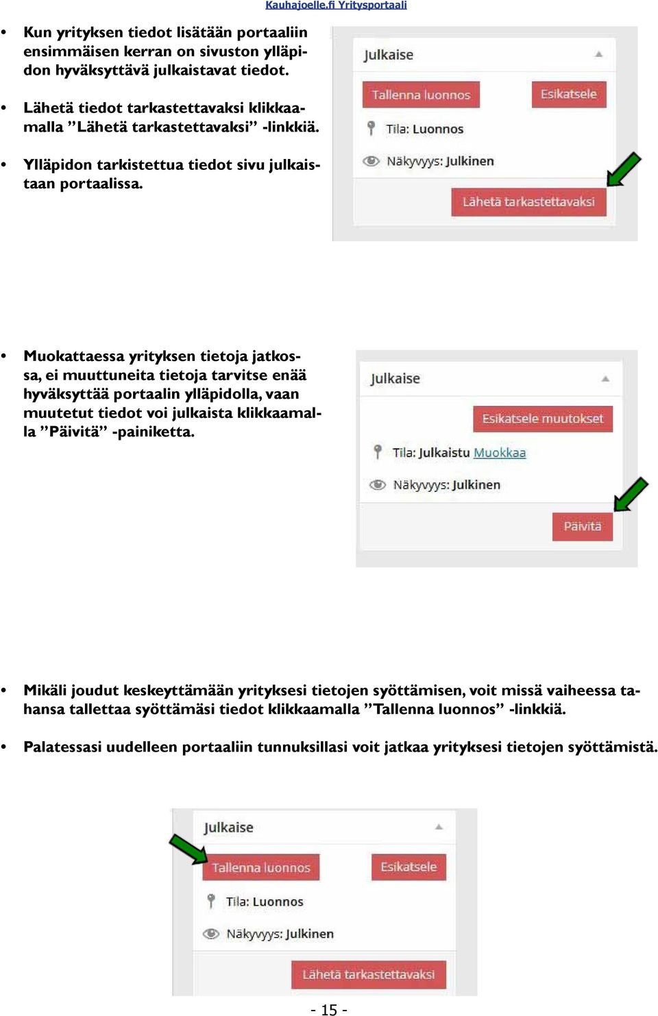 fi Yritysportaali Muokattaessa yrityksen tietoja jatkossa, ei muuttuneita tietoja tarvitse enää hyväksyttää portaalin ylläpidolla, vaan muutetut tiedot voi julkaista klikkaamalla