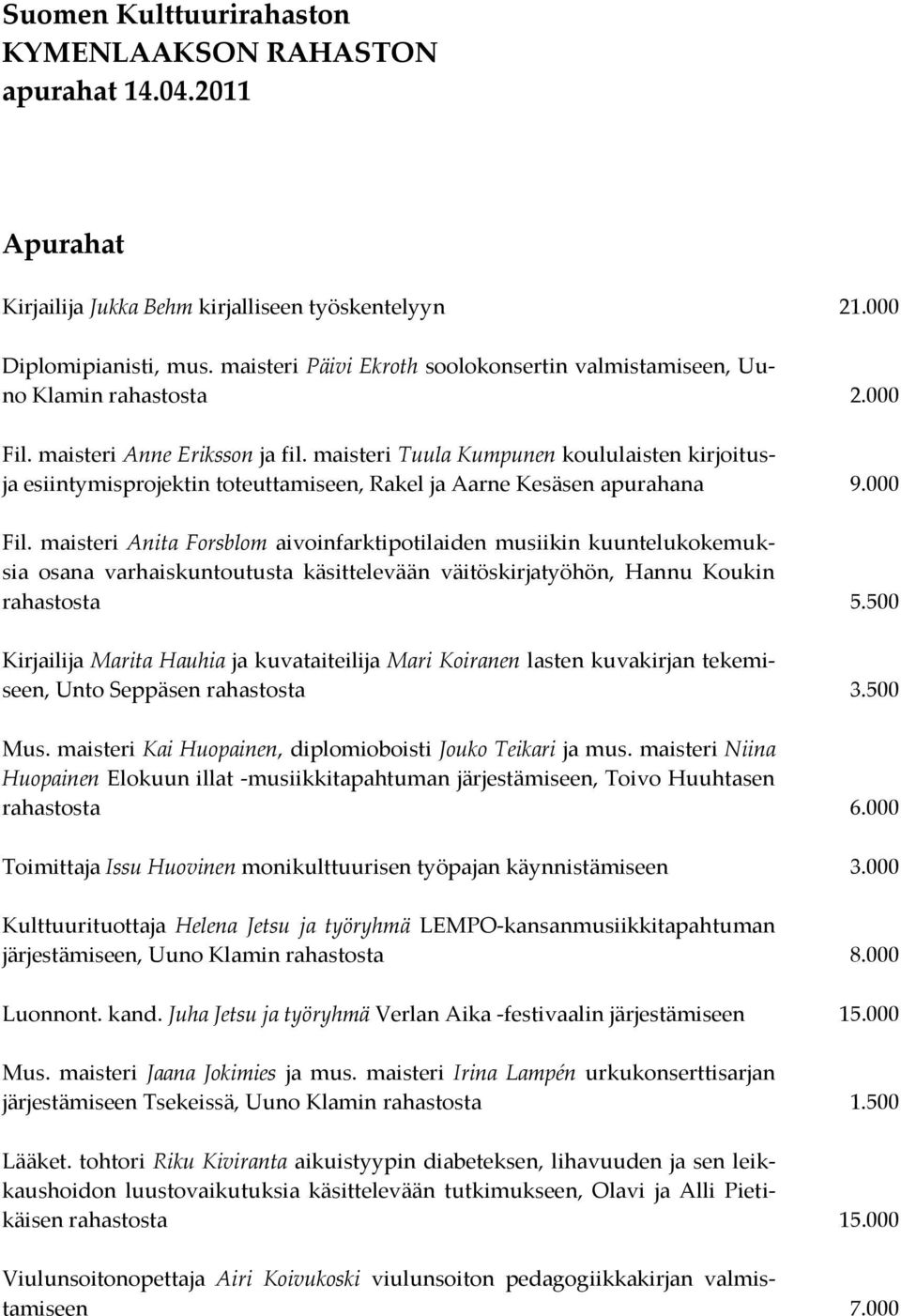 maisteri Tuula Kumpunen koululaisten kirjoitusja esiintymisprojektin toteuttamiseen, Rakel ja Aarne Kesäsen apurahana 9.000 Fil.