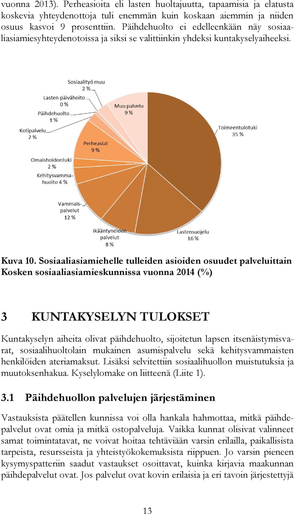 Sosiaaliasiamiehelle tulleiden asioiden osuudet palveluittain Kosken sosiaaliasiamieskunnissa vuonna 2014 (%) 3 KUNTAKYSELYN TULOKSET Kuntakyselyn aiheita olivat päihdehuolto, sijoitetun lapsen