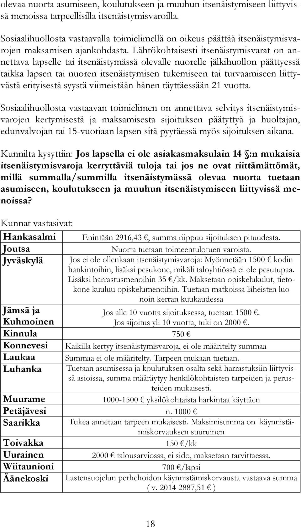 Lähtökohtaisesti itsenäistymisvarat on annettava lapselle tai itsenäistymässä olevalle nuorelle jälkihuollon päättyessä taikka lapsen tai nuoren itsenäistymisen tukemiseen tai turvaamiseen