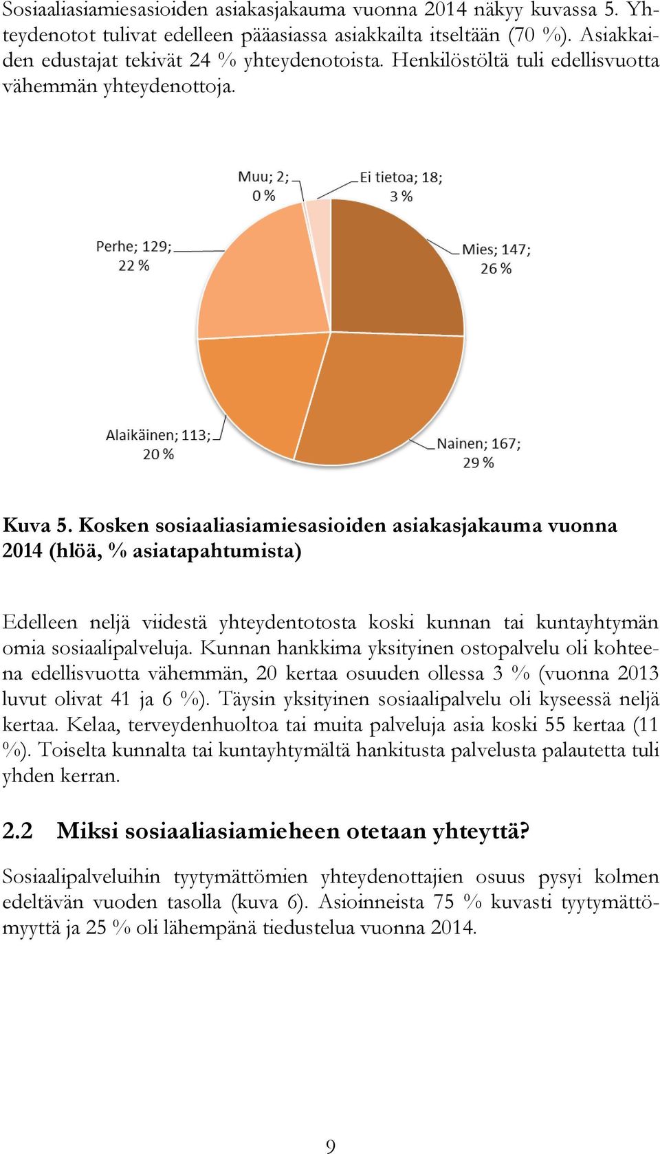 Kosken sosiaaliasiamiesasioiden asiakasjakauma vuonna 2014 (hlöä, % asiatapahtumista) Edelleen neljä viidestä yhteydentotosta koski kunnan tai kuntayhtymän omia sosiaalipalveluja.