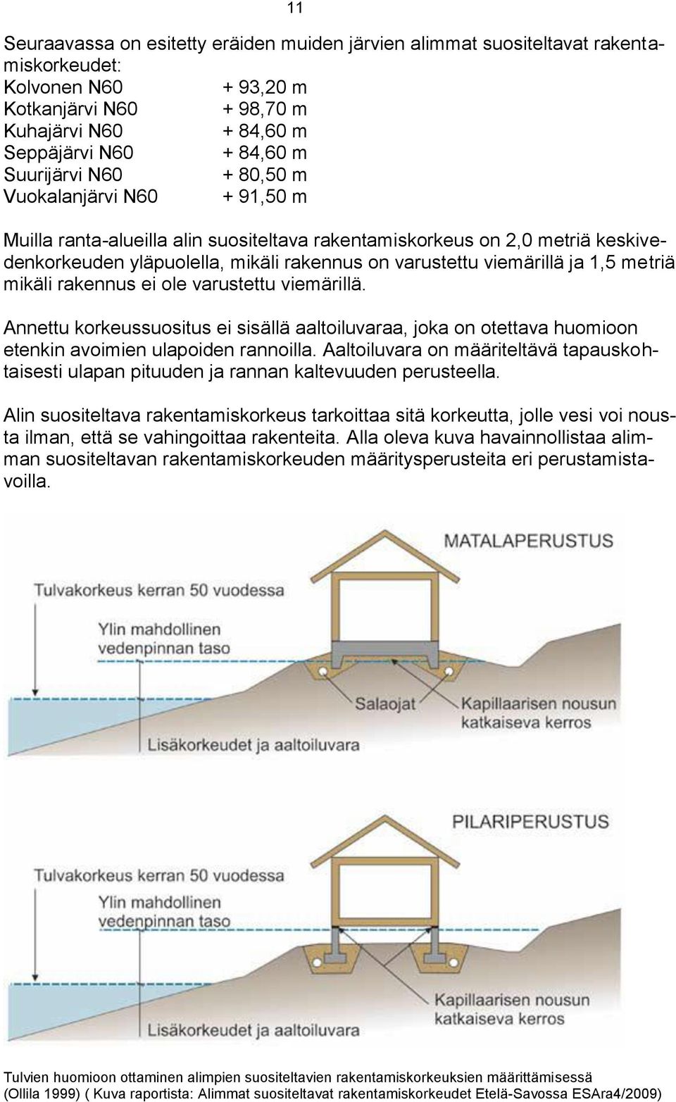 ja 1,5 metriä mikäli rakennus ei ole varustettu viemärillä. Annettu korkeussuositus ei sisällä aaltoiluvaraa, joka on otettava huomioon etenkin avoimien ulapoiden rannoilla.