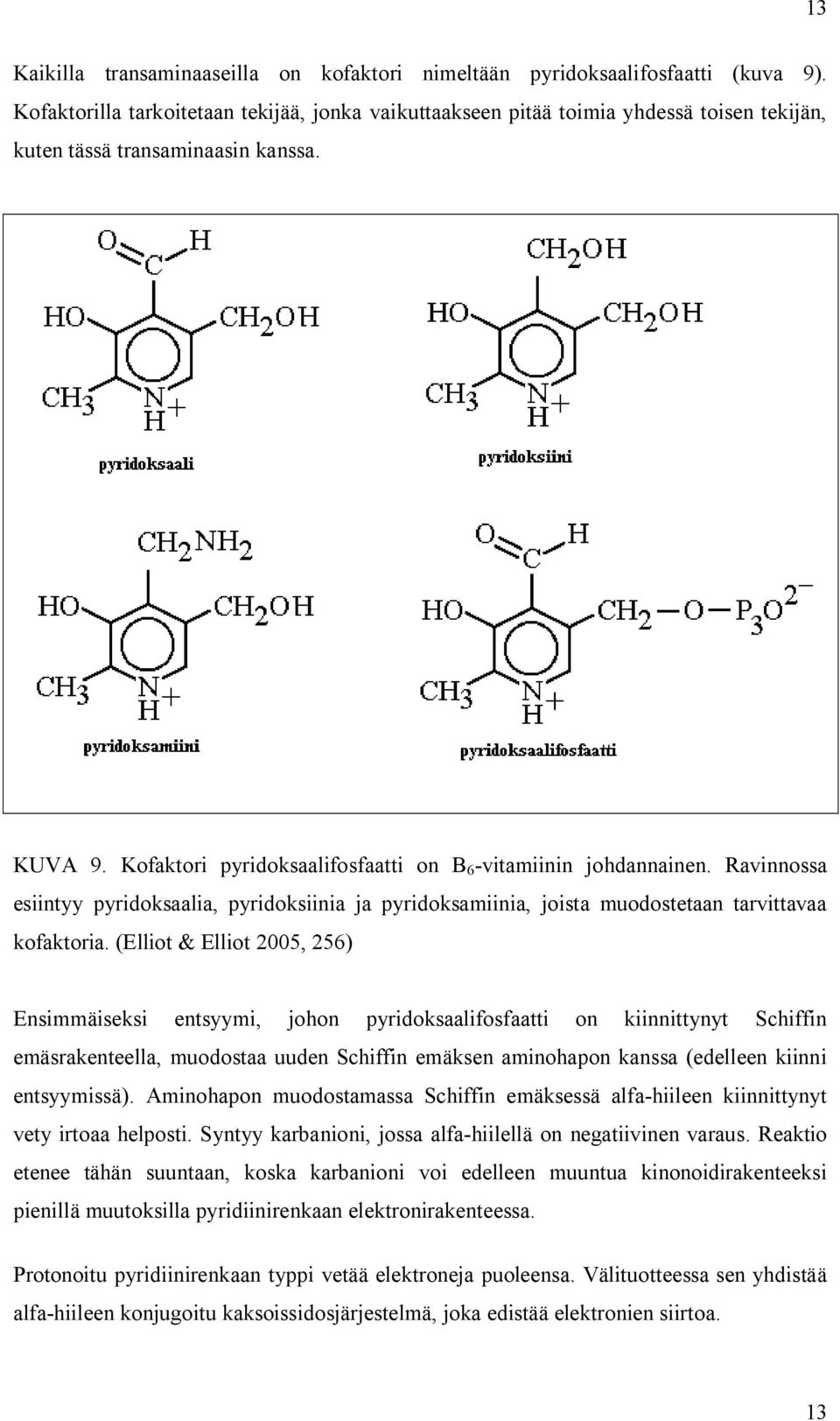 Ravinnossa esiintyy pyridoksaalia, pyridoksiinia ja pyridoksamiinia, joista muodostetaan tarvittavaa kofaktoria.
