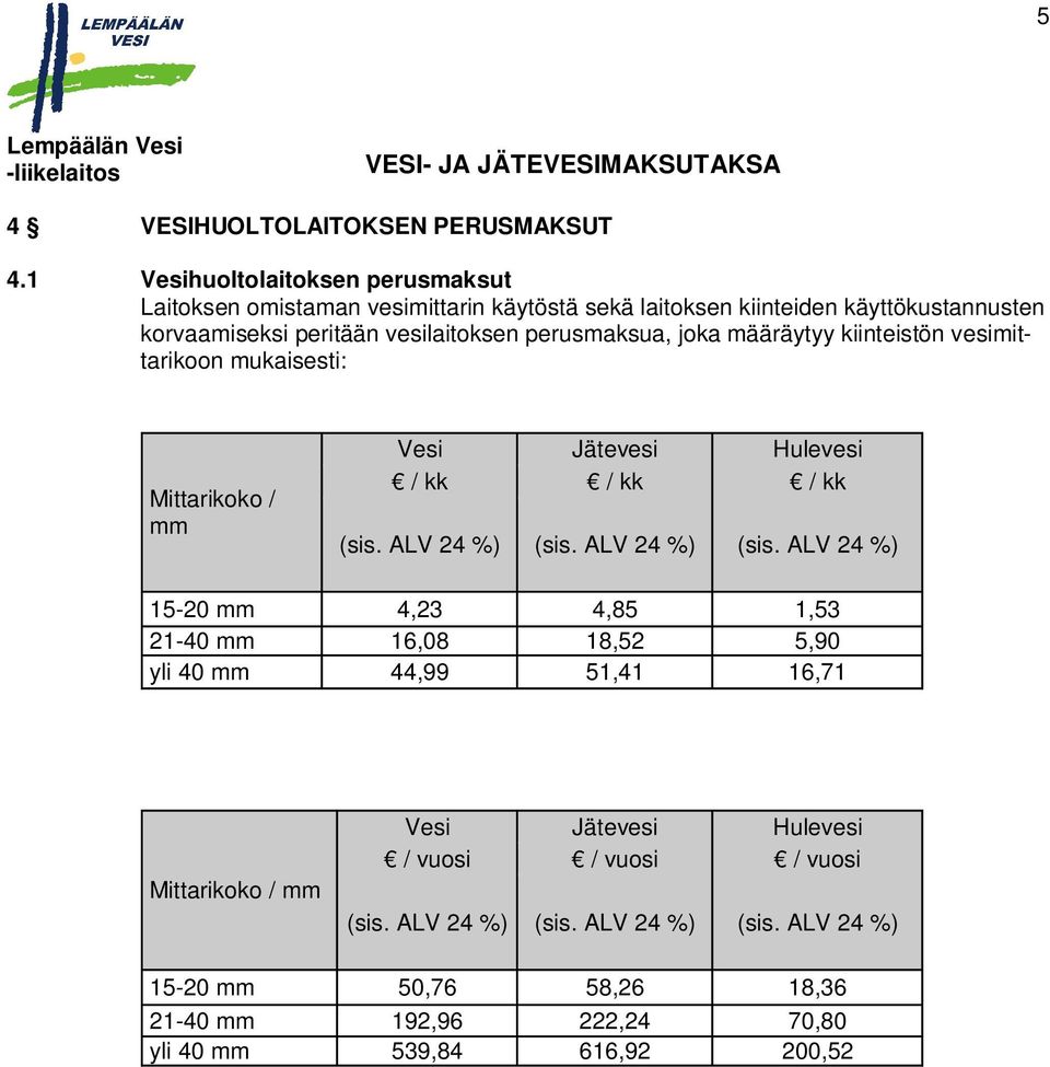 perusmaksua, joka määräytyy kiinteistön vesimittarikoon mukaisesti: Mittarikoko / mm Vesi Jätevesi Hulevesi / kk / kk / kk (sis. ALV 24 %) (sis.