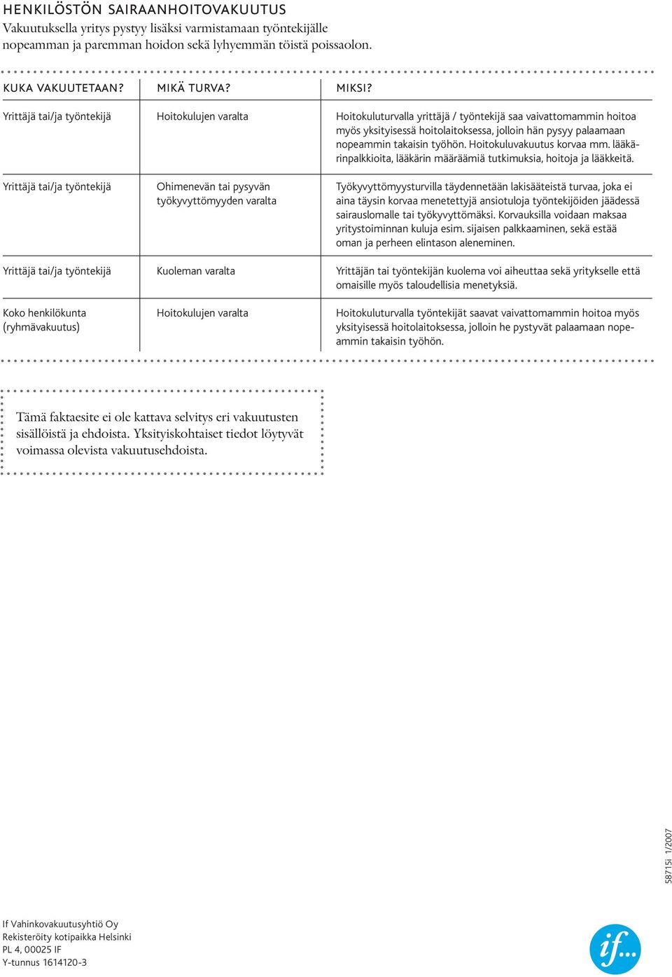 Hoitokuluturvalla yrittäjä / työntekijä saa vaivattomammin hoitoa myös yksityisessä hoitolaitoksessa, jolloin hän pysyy palaamaan nopeammin takaisin työhön. Hoitokuluvakuutus korvaa mm.