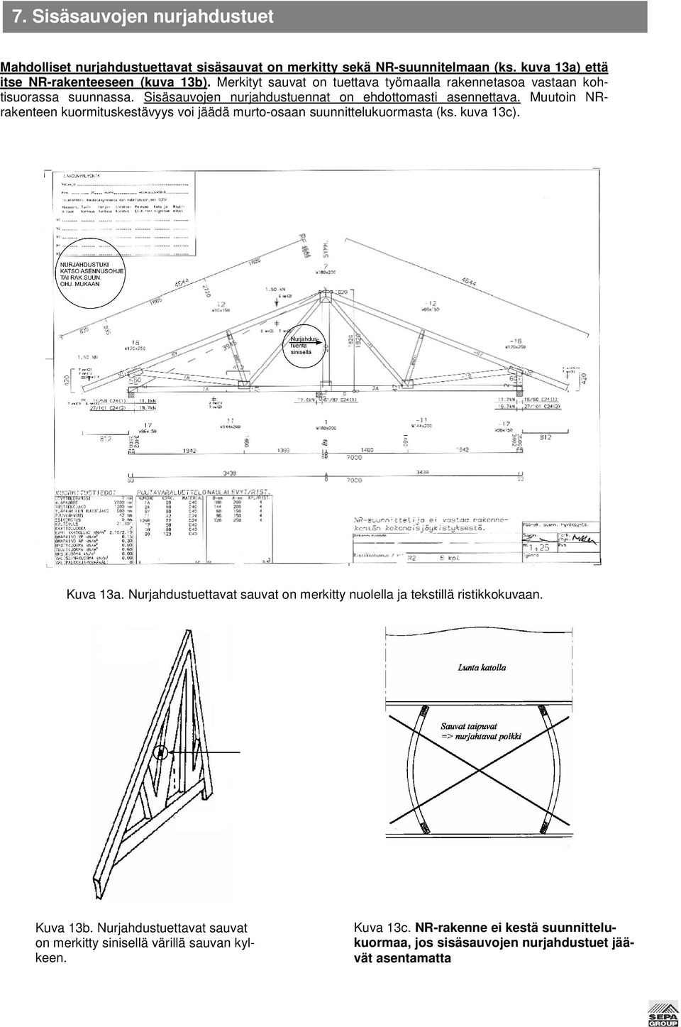 Muutoin NRrakenteen kuormituskestävyys voi jäädä murto-osaan suunnittelukuormasta (ks. kuva 13c). Kuva 13a. Nurjahdustuettavat sauvat on merkitty nuolella ja tekstillä ristikkokuvaan.