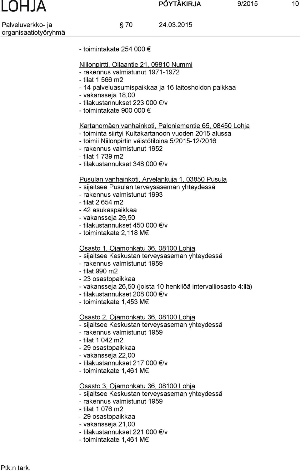 tilakustannukset 223 000 /v - toimintakate 900 000 Kartanomäen vanhainkoti, Paloniementie 65, 08450 Lohja - toiminta siirtyi Kultakartanoon vuoden 2015 alussa - toimii Niilonpirtin väistötiloina