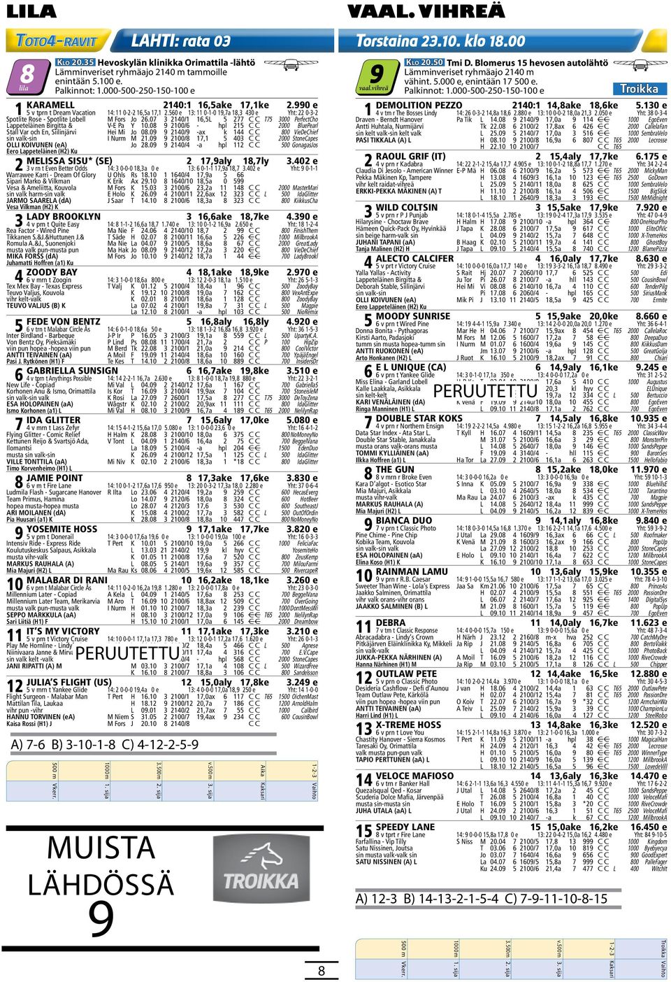 560 : 0--0 9,7a 8, 0 Yht: 0-- Spotlit Ros - Spotlit Lobll M Fors Jo 6.07 0/ 6,5L 5 77 C C T75 000 PrfctCho Lapptläinn Birgitta & V-E Pa Y 0.