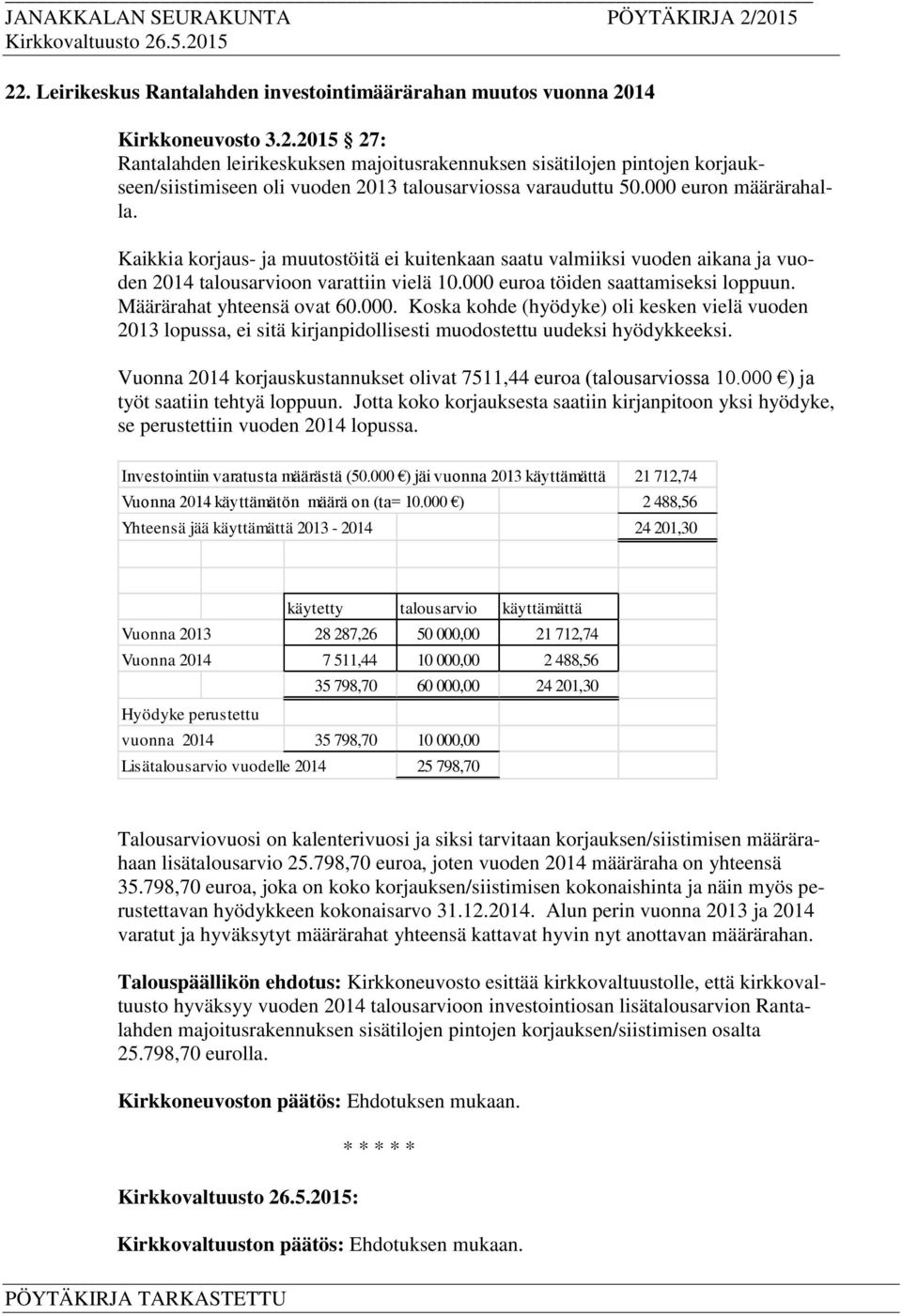 Määrärahat yhteensä ovat 60.000. Koska kohde (hyödyke) oli kesken vielä vuoden 2013 lopussa, ei sitä kirjanpidollisesti muodostettu uudeksi hyödykkeeksi.