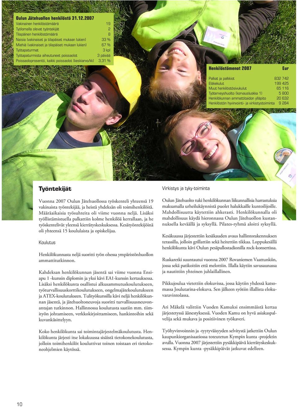 % Työtapaturmat 3 kpl Työtapaturmista aiheutuneet poissaolot 3 päivää Poissaoloprosentti, kaikki poissaolot (keskiarvo/kk) 3,31 % Henkilöstömenot 2007 Eur Palkat ja palkkiot 832 742 Eläkekulut 199