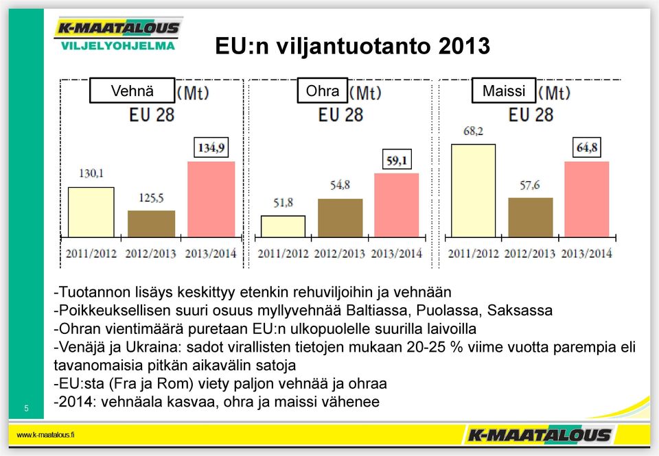 ulkopuolelle suurilla laivoilla -Venäjä ja Ukraina: sadot virallisten tietojen mukaan 20-25 % viime vuotta parempia