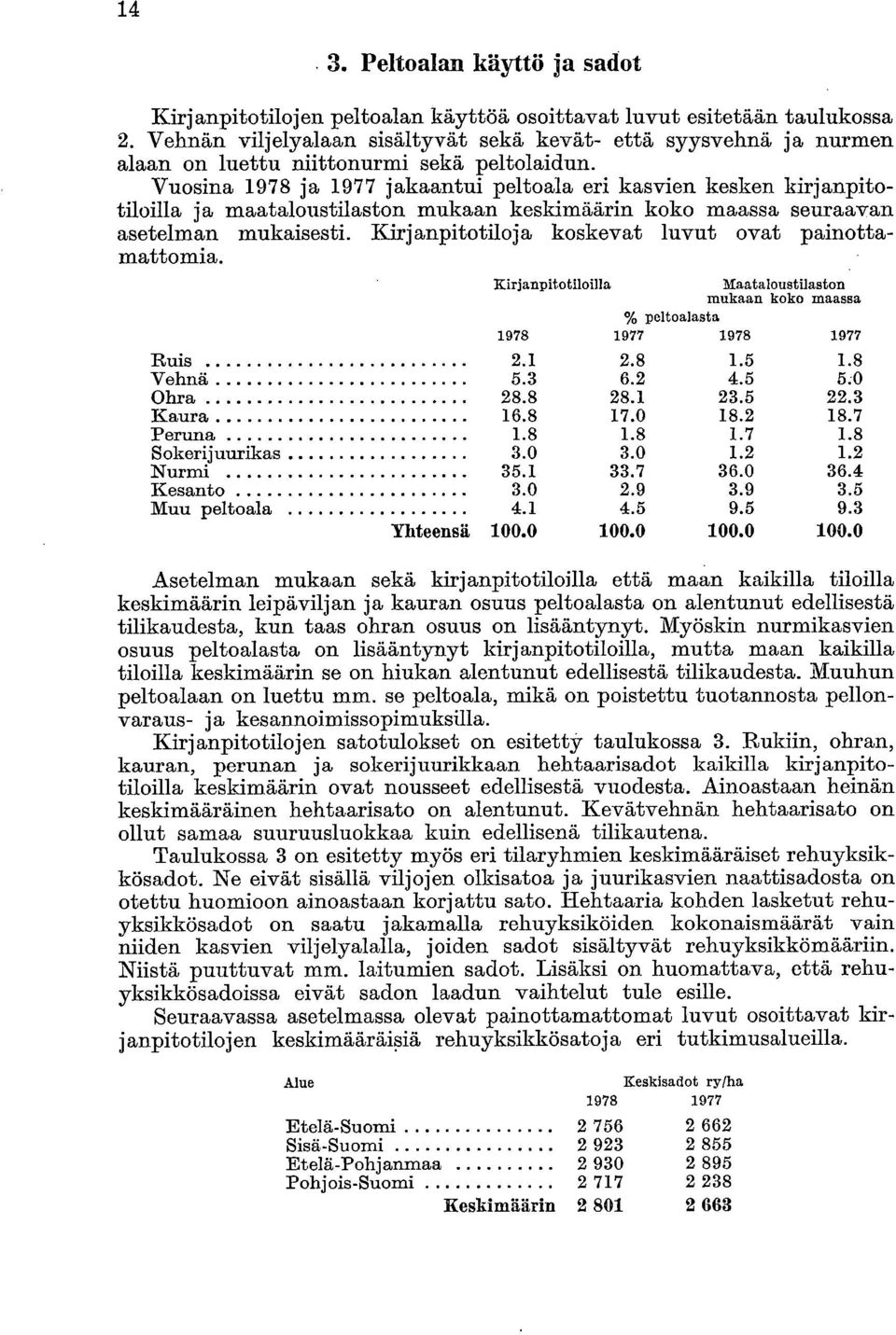 Vuosina 1978 ja 1977 jakaantui peltoala eri kasvien kesken kirjanpitotiloilla ja maataloustilaston mukaan keskimäärin koko maassa seuraavan asetelman mukaisesti.