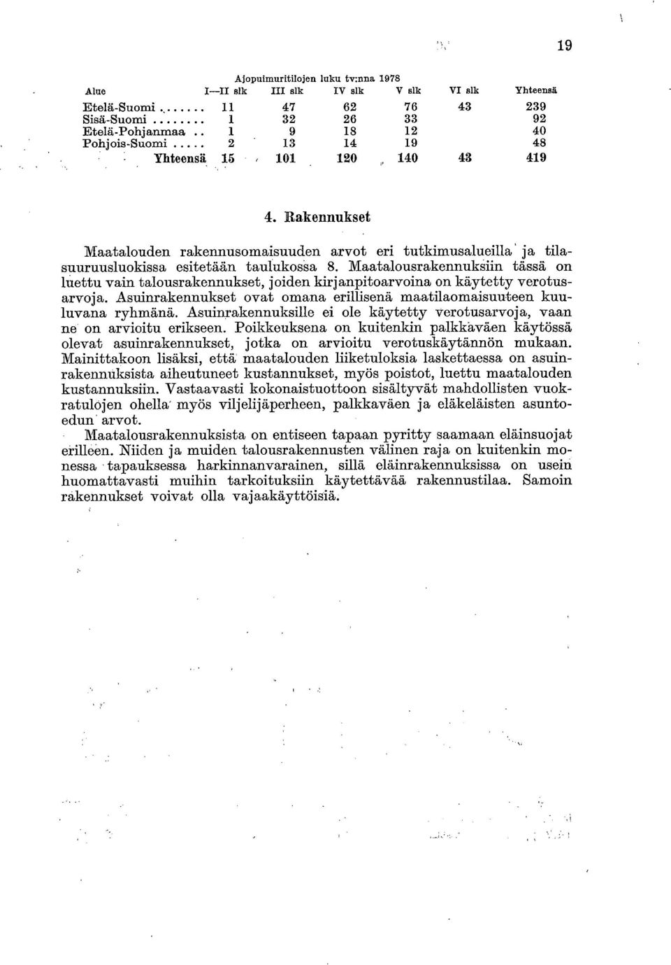 Maatalousrakennuksiin tässä on luettu vain talousrakennukset, joiden kirjanpitoarvoina on käytetty verotusarvoja. Asuinrakennukset ovat omana erillisenä maatilaomaisuuteen kuuluvana ryhmänä.