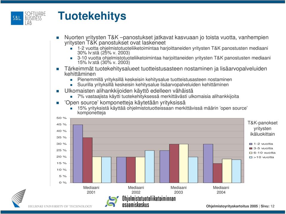 2003) Tärkeimmät tuotekehitysalueet tuotteistusasteen nostaminen ja lisäarvopalveluiden kehittäminen Pienemmillä yrityksillä keskeisin kehitysalue tuotteistusasteen nostaminen Suurilla yrityksillä