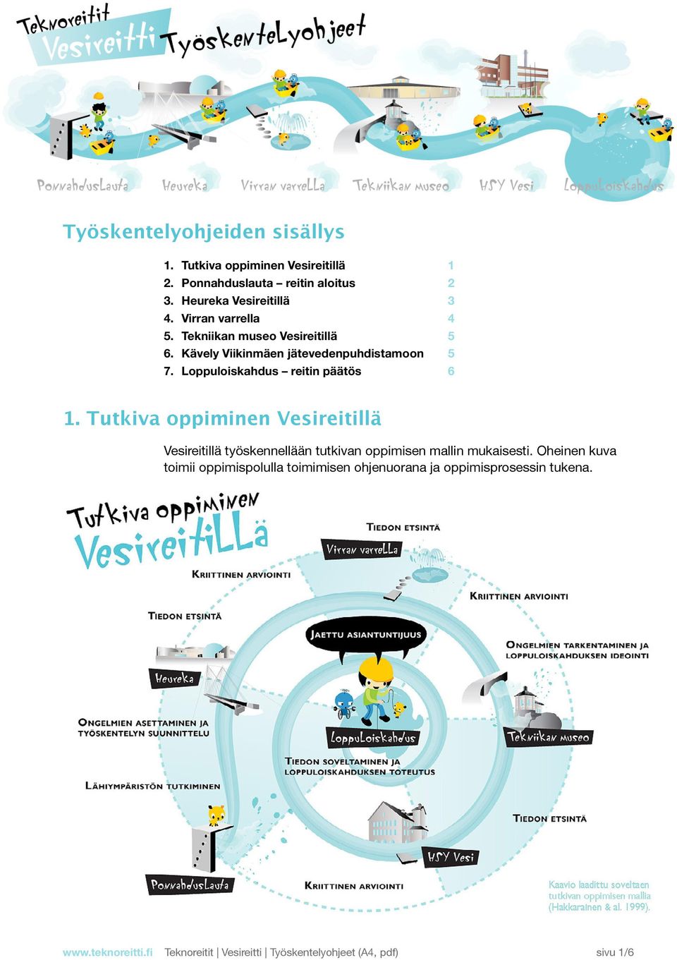 Loppuloiskahdus reitin päätös 6 1. Tutkiva oppiminen Vesireitillä Vesireitillä työskennellään tutkivan oppimisen mallin mukaisesti.