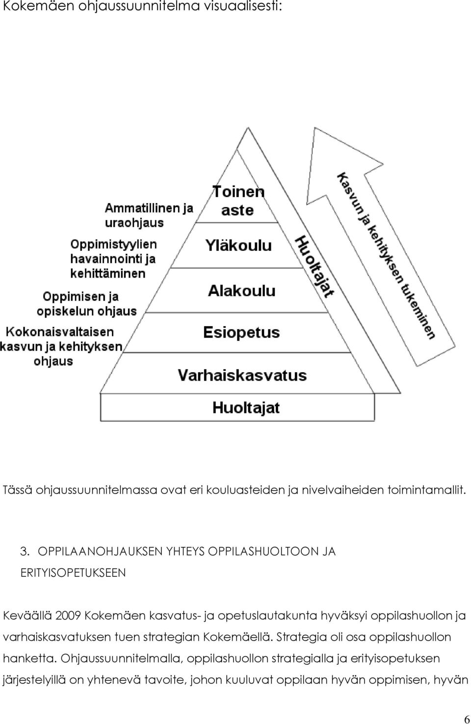 oppilashuollon ja varhaiskasvatuksen tuen strategian Kokemäellä. Strategia oli osa oppilashuollon hanketta.