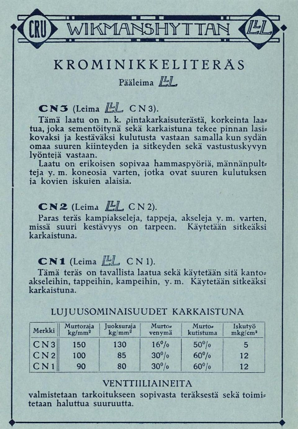 vastustuskyvyn lyöntejä vastaan. Laatu on erikoisen sopivaa hammaspyöriä, männänpults teja y. m. koneosia varten, jotka ovat suuren kulutuksen ja kovien iskujen alaisia. CN2 (Leima BL C N 2).