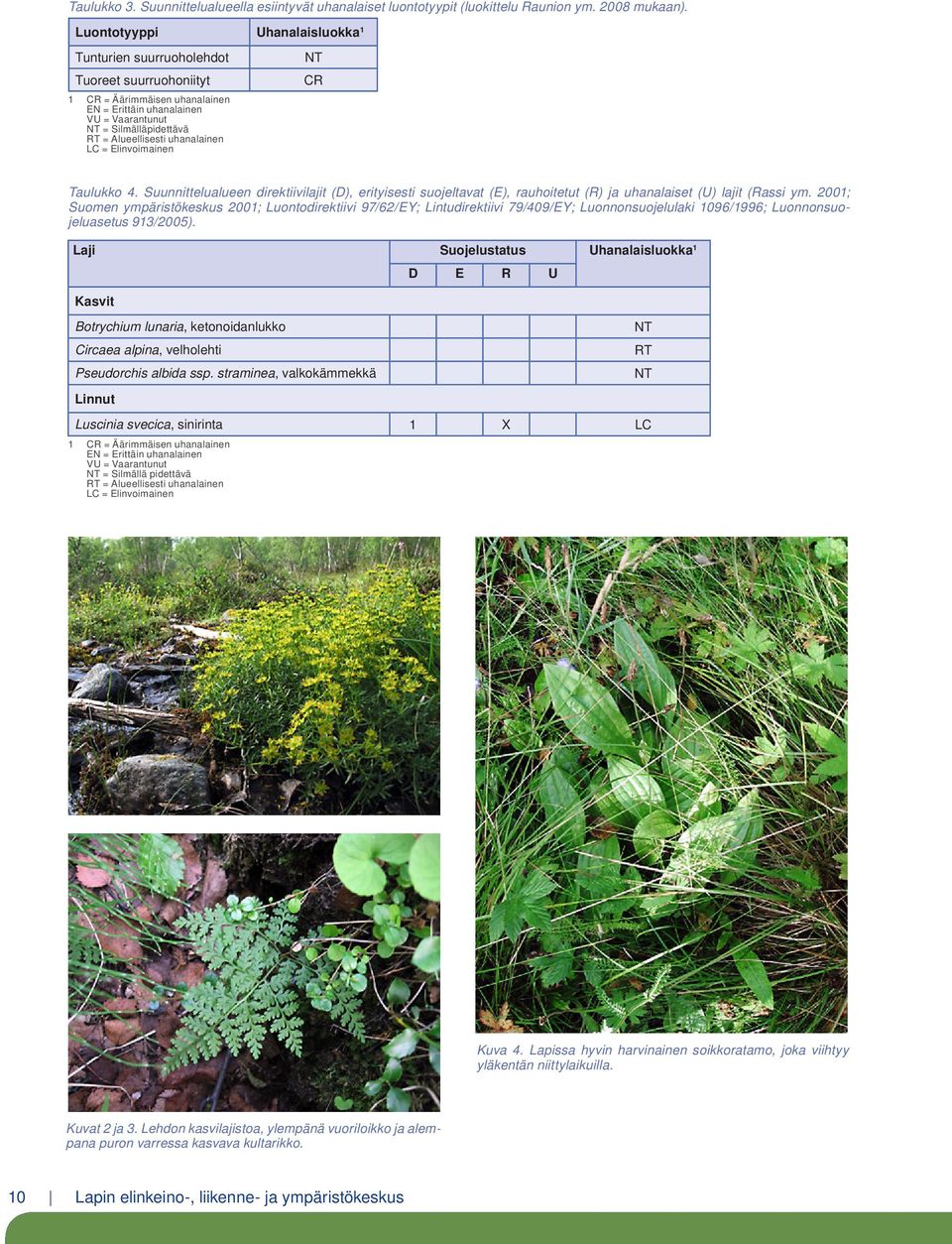 uhanalainen LC = Elinvoimainen NT CR Taulukko 4. Suunnittelualueen direktiivilajit (D), erityisesti suojeltavat (E), rauhoitetut (R) ja uhanalaiset (U) lajit (Rassi ym.