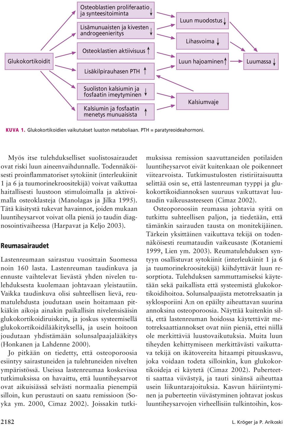 Myös itse tulehdukselliset suolistosairaudet ovat riski luun aineenvaihdunnalle.