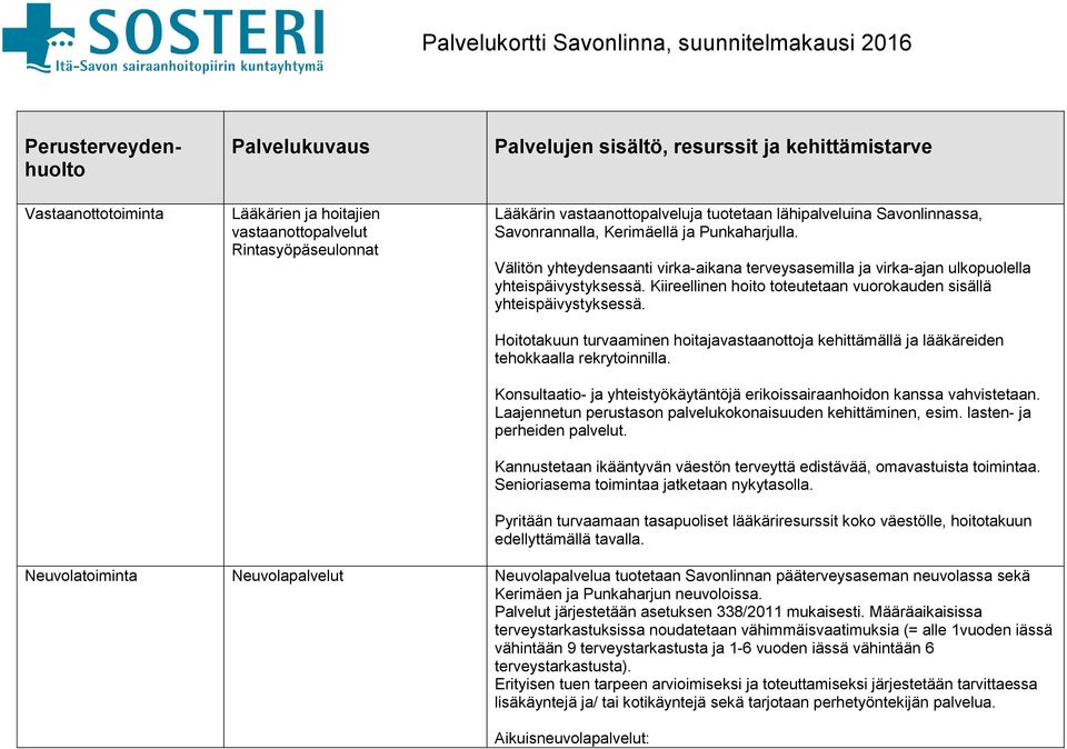 Kiireellinen hoito toteutetaan vuorokauden sisällä yhteispäivystyksessä. Hoitotakuun turvaaminen hoitajavastaanottoja kehittämällä ja lääkäreiden tehokkaalla rekrytoinnilla.